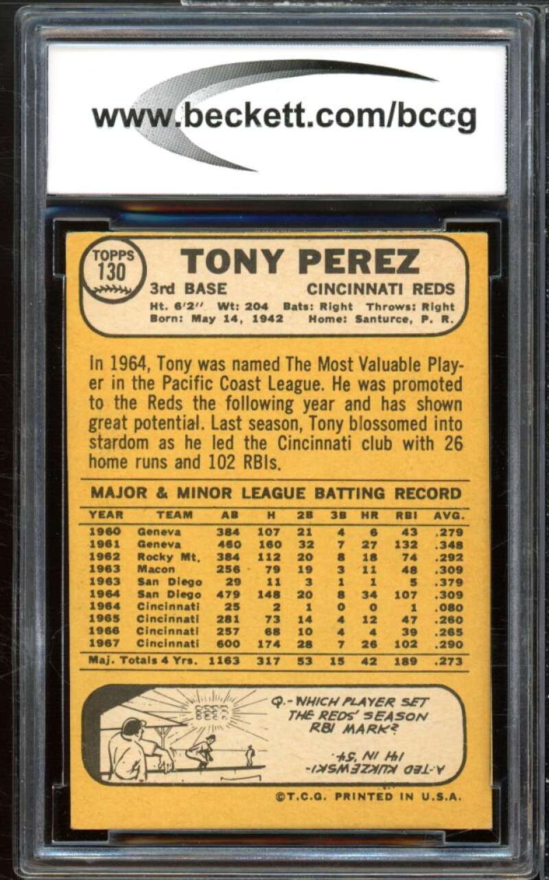 1968 Topps #130 Tony Perez Card BGS BCCG 7 Very Good+ Image 2