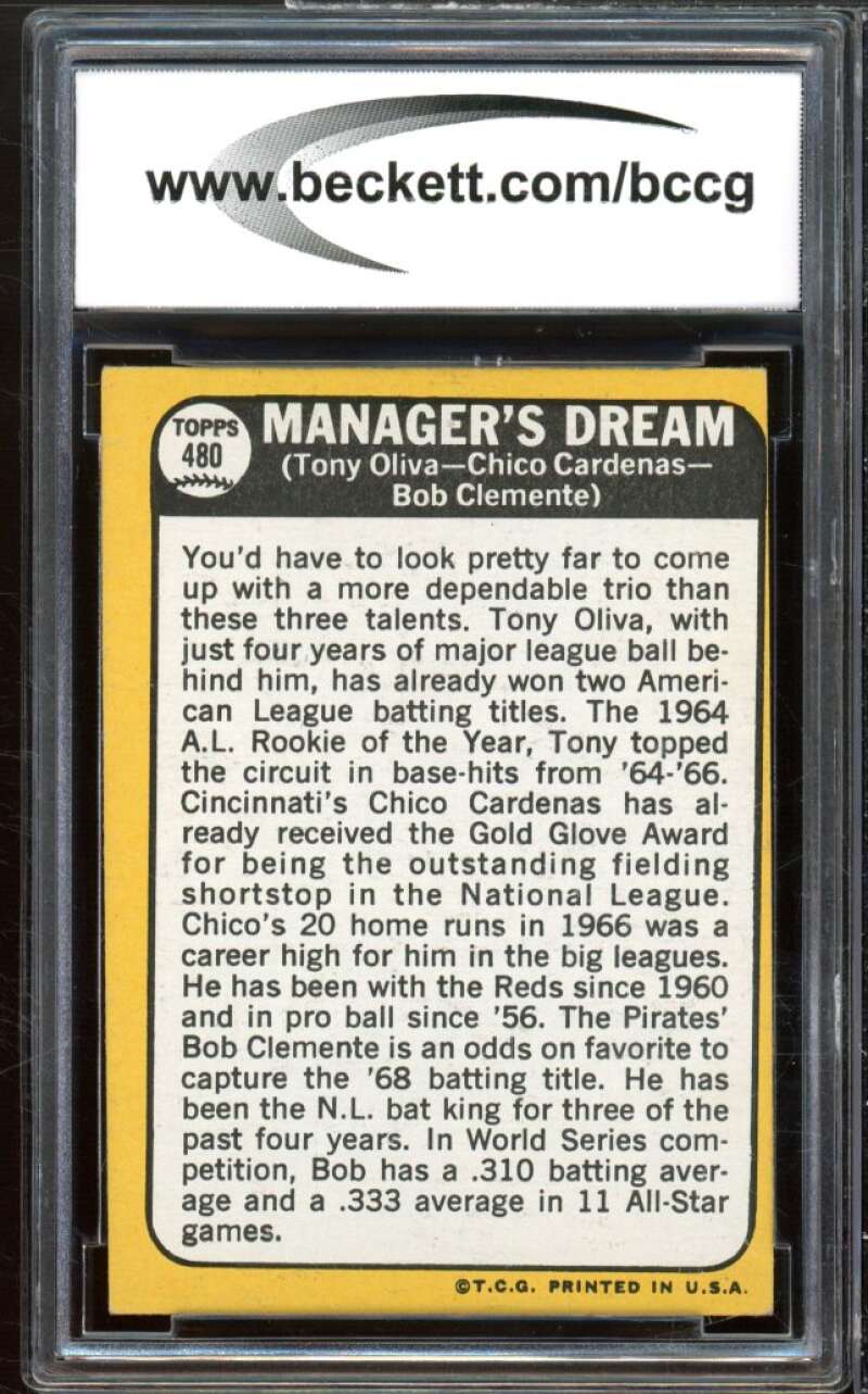 1968 Topps #480 Oliva/Cardenas/Clemente Managers Dream BGS BCCG 7 Very Good+ Image 2