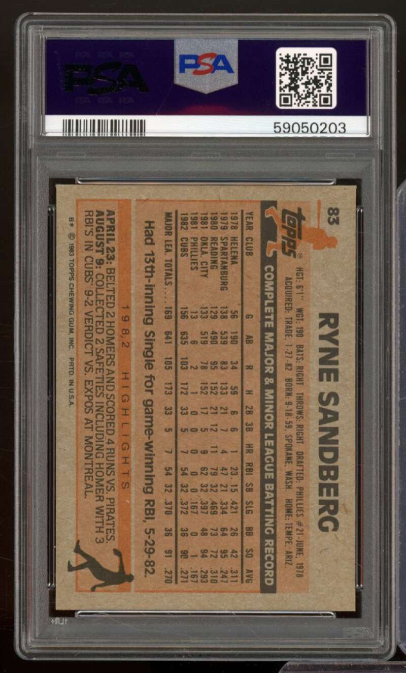 Ryne Sandberg Rookie Card 1983 Topps #83 PSA 9 Image 2