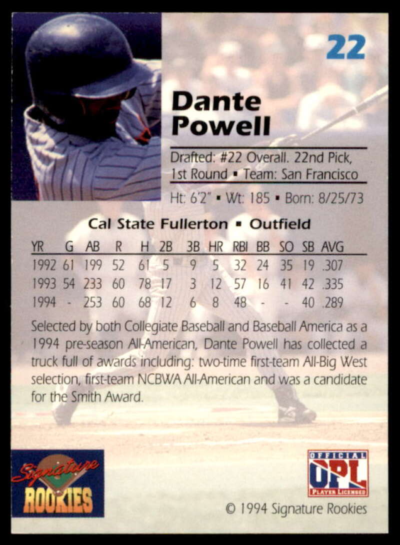 Dante Powell Rookie Card 1994 Signature Rookies Draft Picks Signatures #22  Image 2