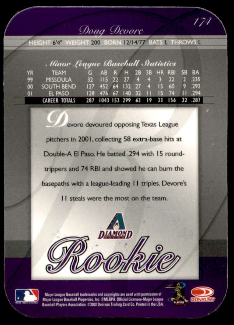 Doug Devore Rookie Card 2002 Donruss Elite Turn of the Century Autographs #174  Image 2