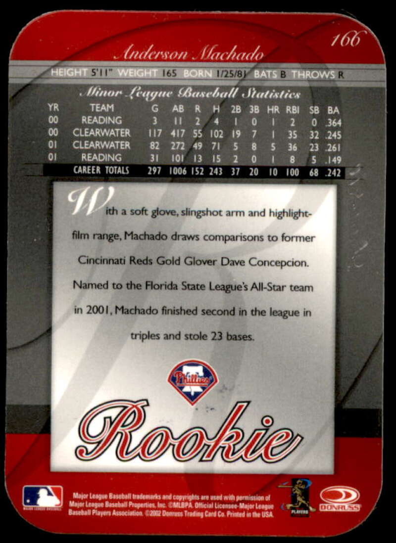 Anderson Machado Rookie 2002 Donruss Elite Turn of the Century Autographs #166  Image 2
