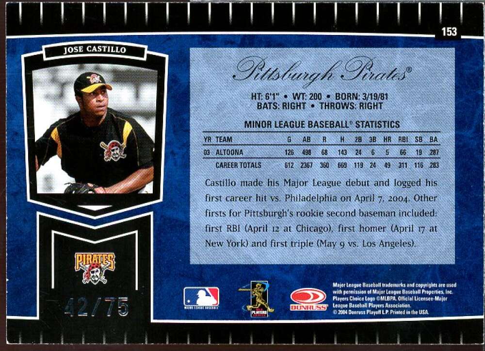 Jose Castillo Card 2004 Leaf Certified Cuts Marble Signature Blue #153  Image 2