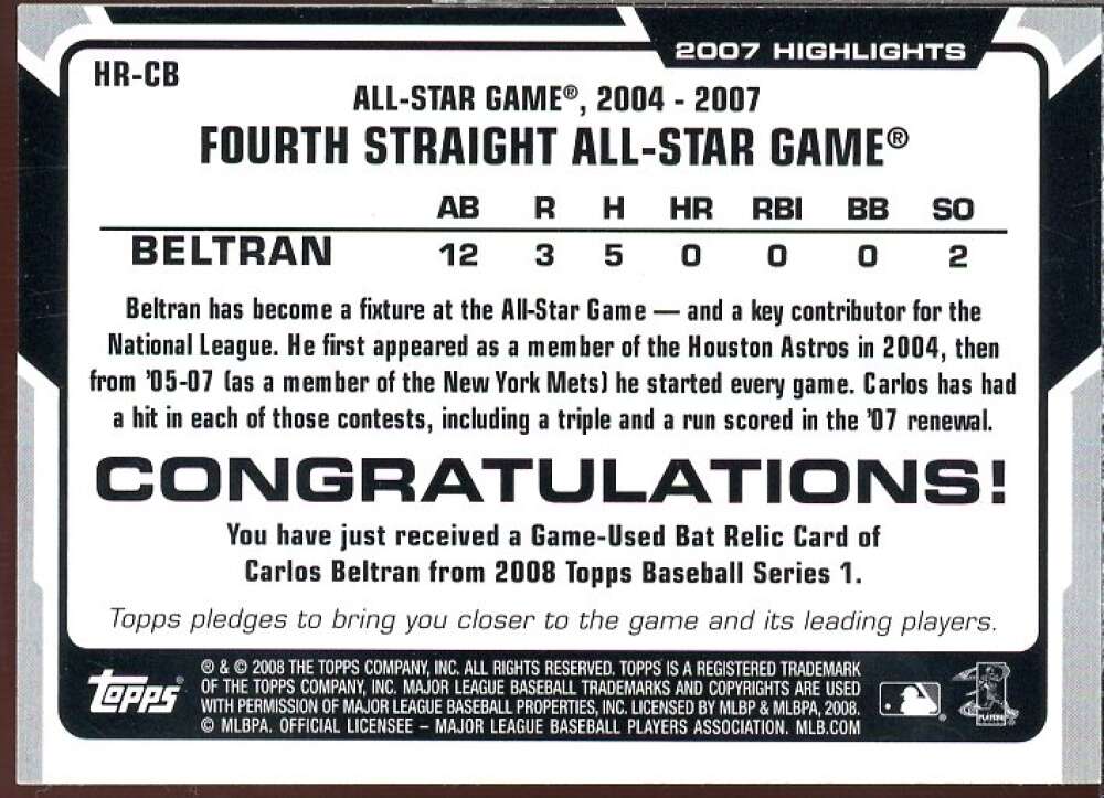 Carlos Beltran Bat Card 2008 Topps Highlights Relics #CB  Image 2