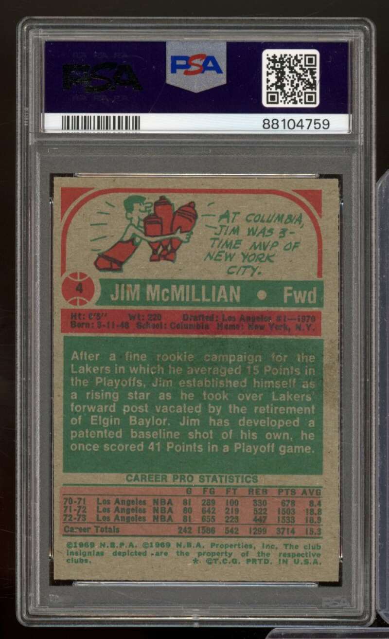 Jim McMillian Card 1973-74 Topps #4 PSA 5 Image 2