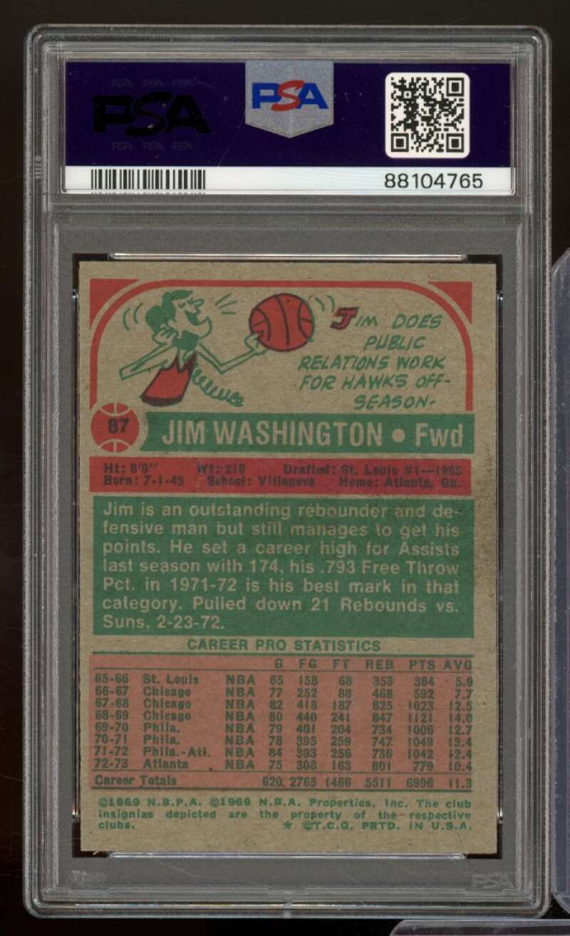 Jim Washington Card 1973-74 Topps #87 PSA 5 Image 2