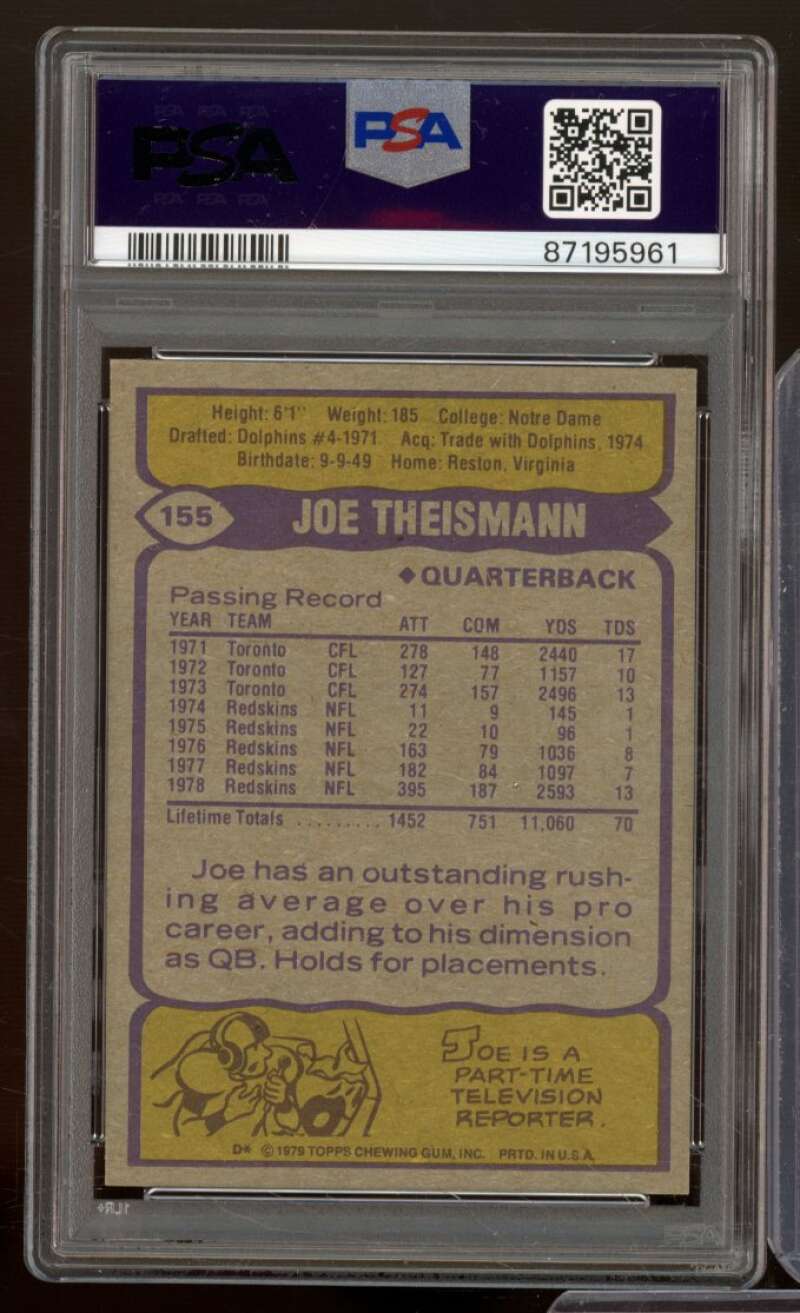 Joe Theismann Card 1979 Topps #155 PSA 7 Image 2