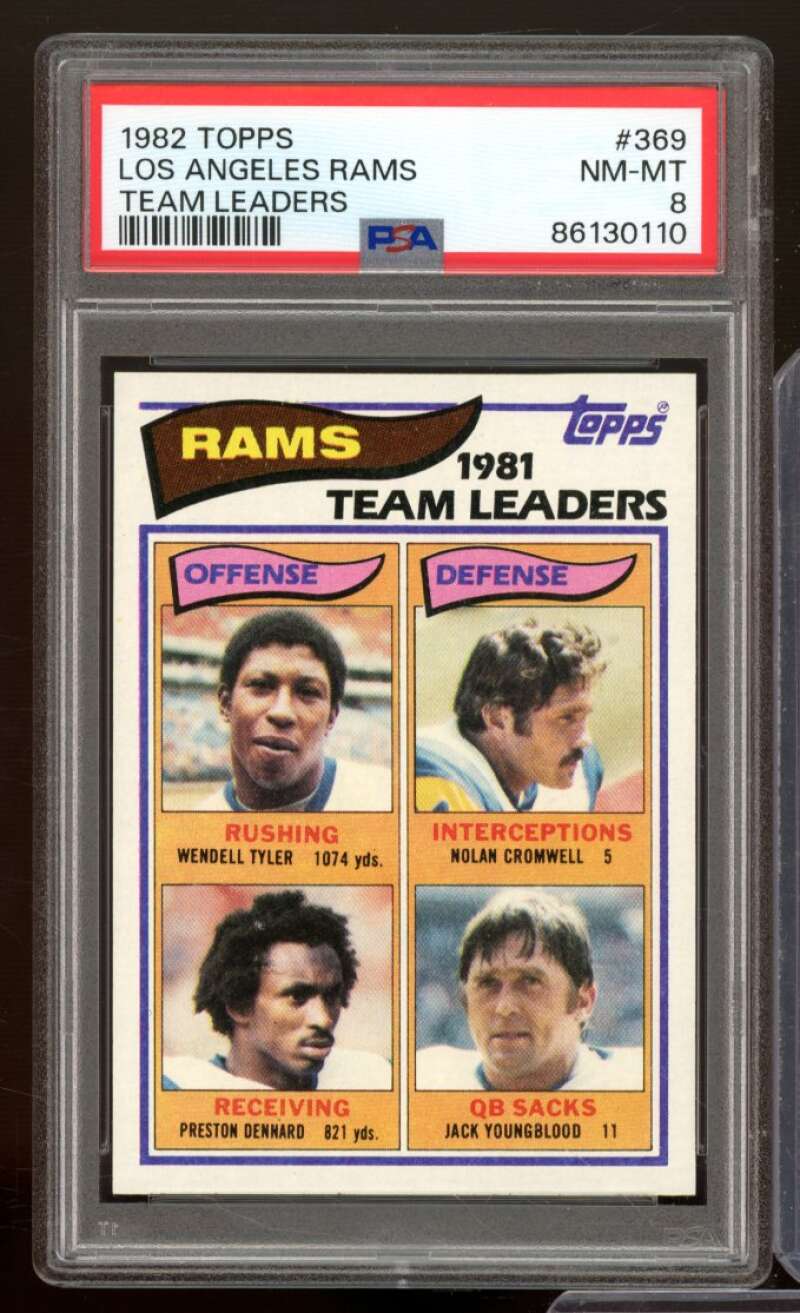 Los Angeles Rams Team Leaders Card 1982 Topps #369 PSA 8 Image 1