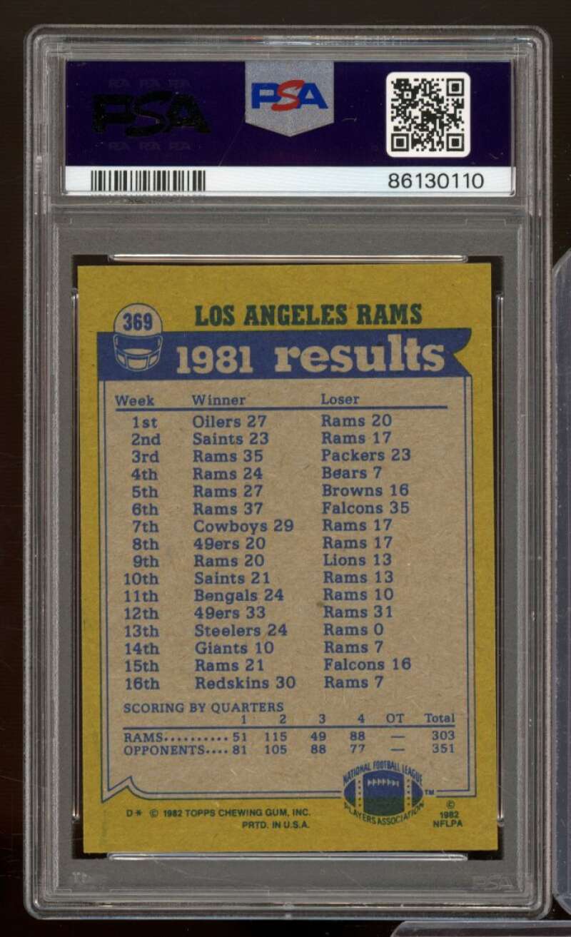 Los Angeles Rams Team Leaders Card 1982 Topps #369 PSA 8 Image 2