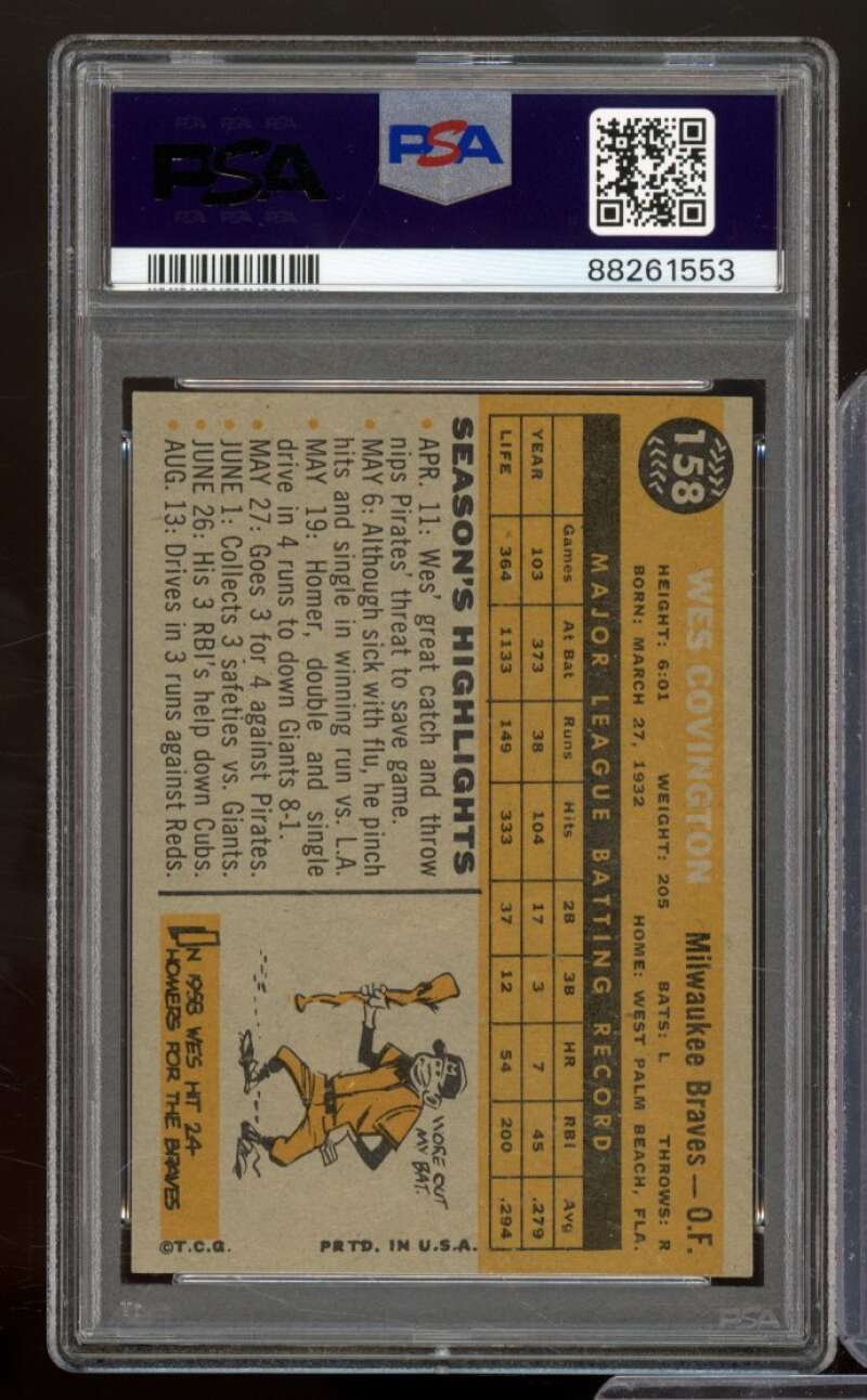 Wes Covington Card 1960 Topps #158 PSA 6 Image 2