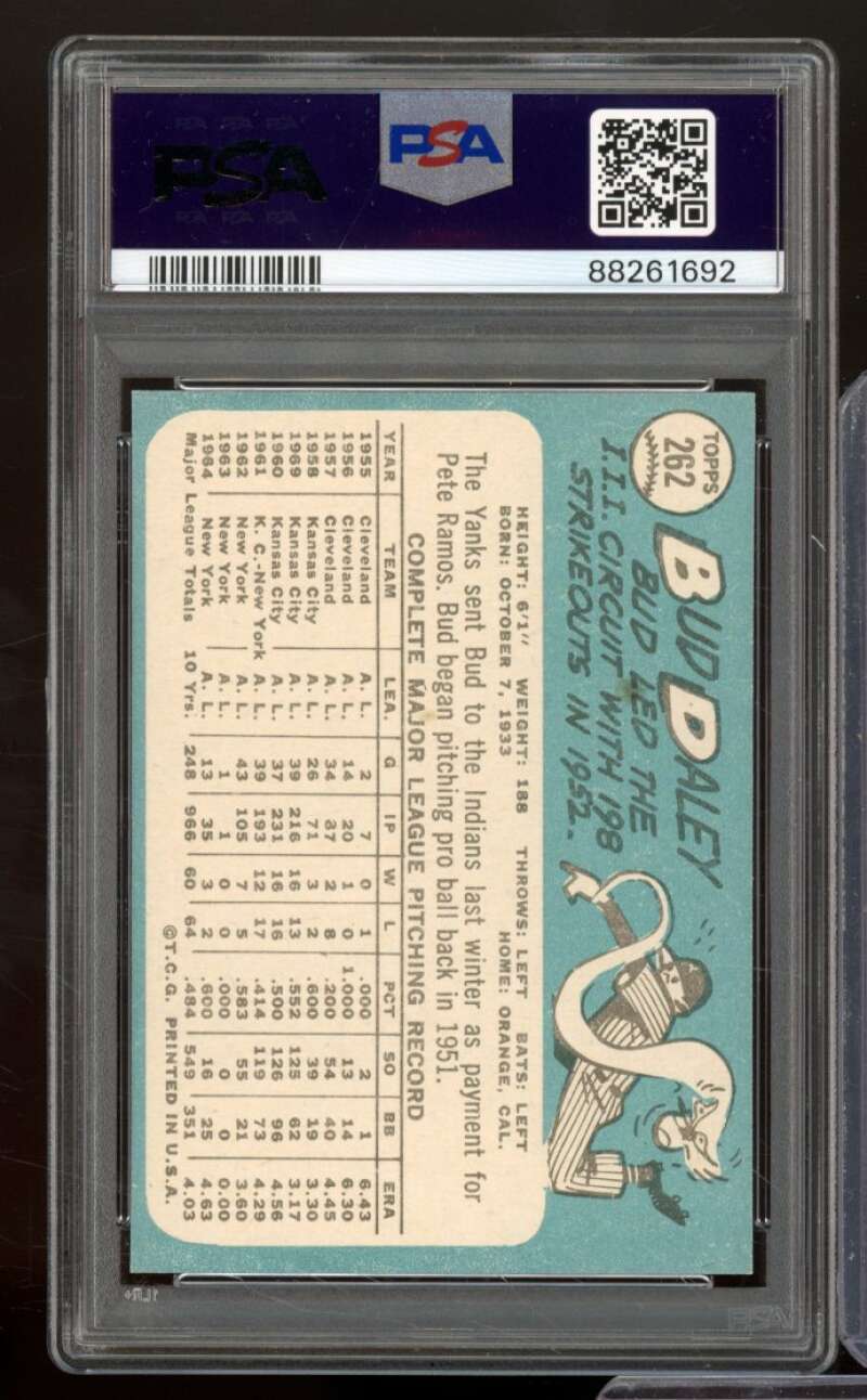 Bud Daley Card 1965 Topps #262 PSA 5 Image 2