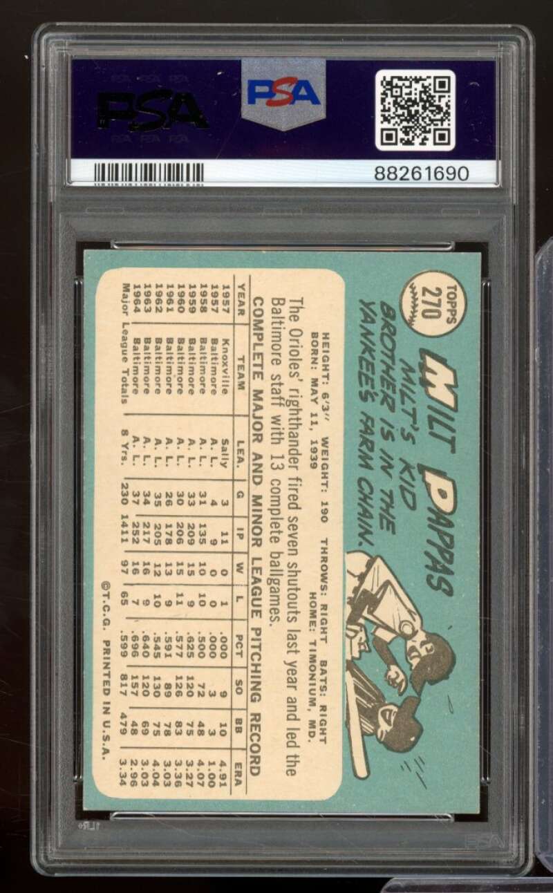 Milt Pappas Card 1965 Topps #270 PSA 6 Image 2