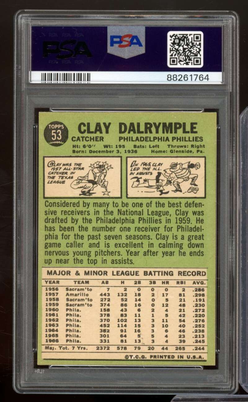 Clay Dalrymple Card 1967 Topps #53 PSA 5 Image 2