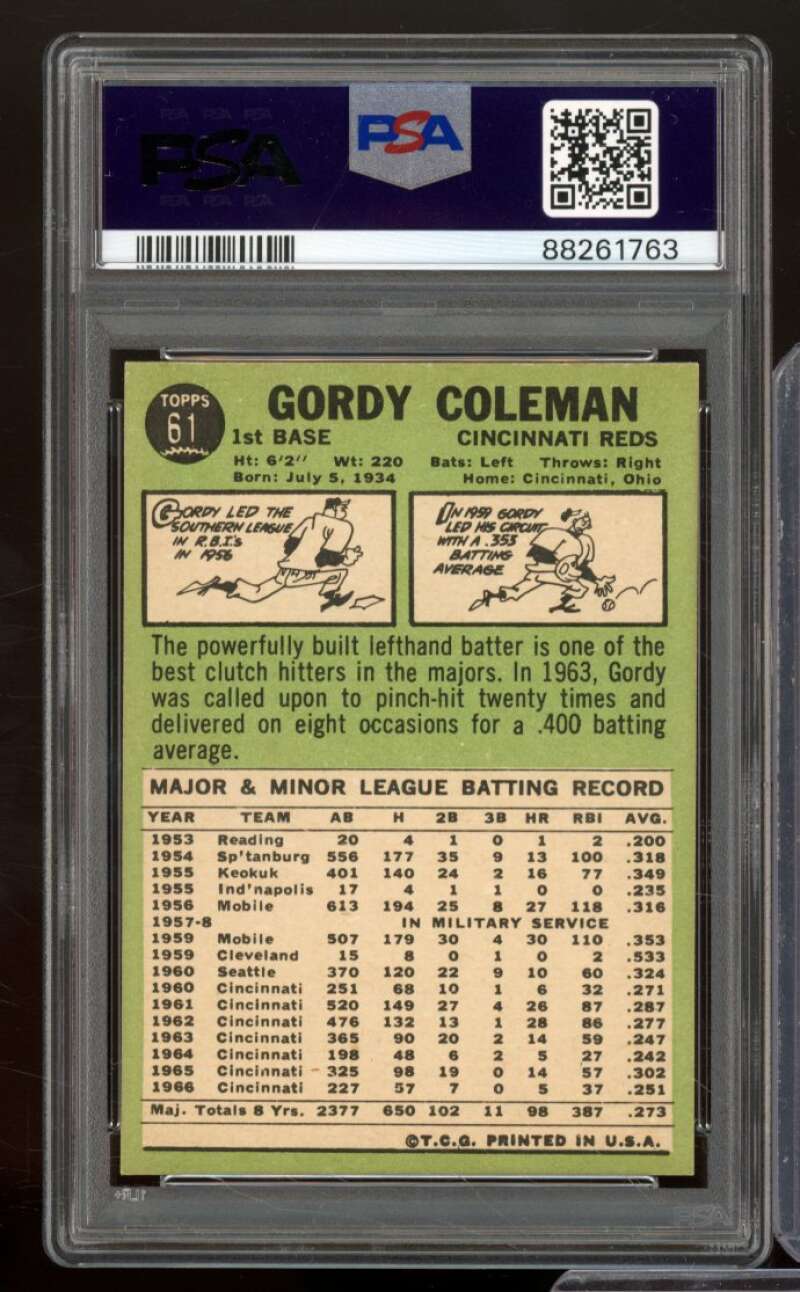 Gordy Coleman Card 1967 Topps #61 PSA 6 Image 2