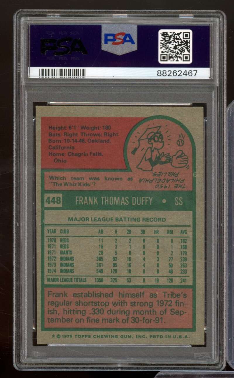 Frank Duffy Card 1975 Topps #448 PSA 7 Image 2