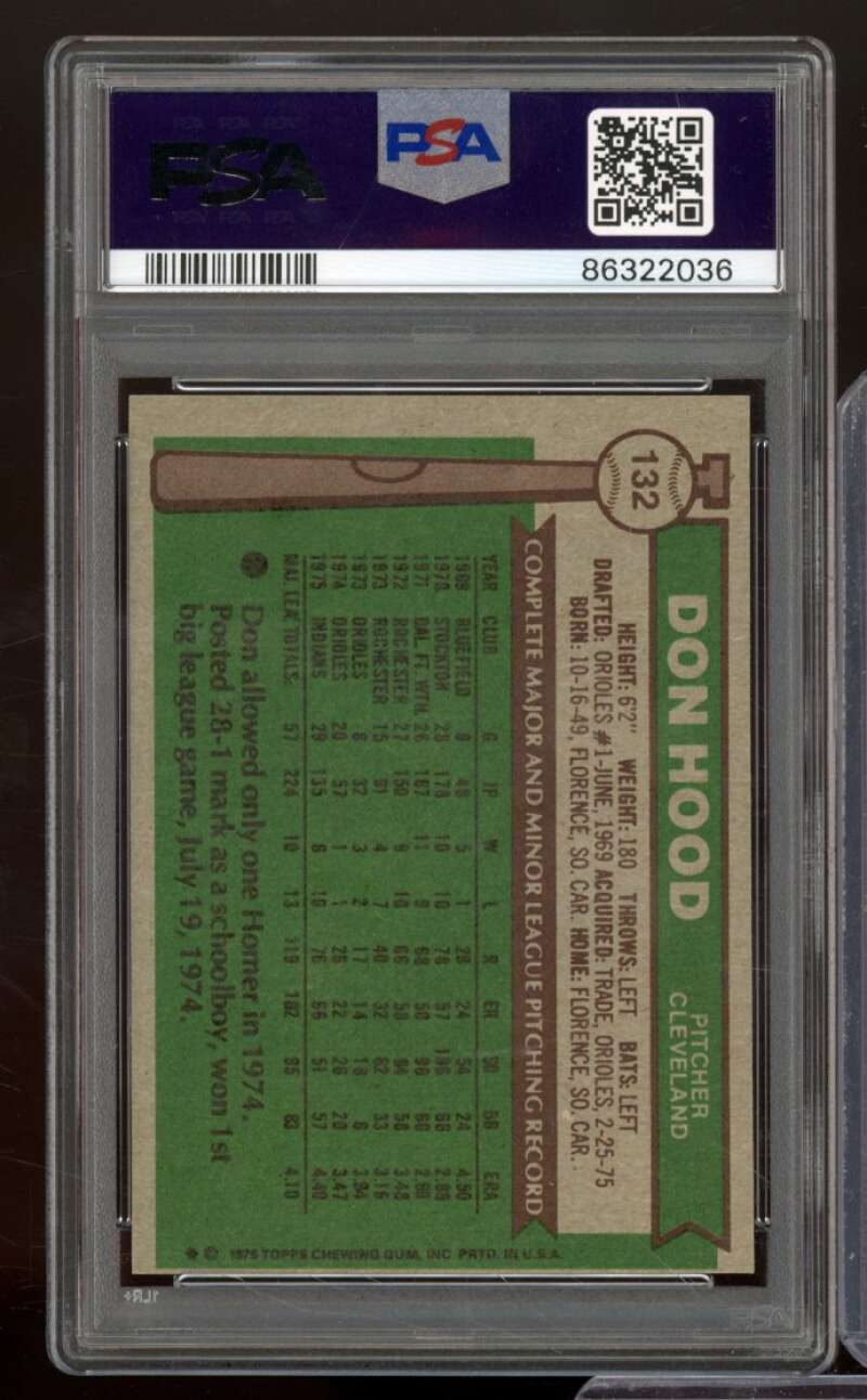 Don Hood Card 1976 Topps #132 PSA 7 Image 2