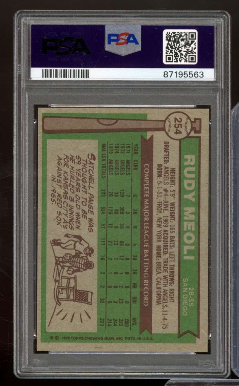 Rudy Meoli Card 1976 Topps #254 PSA 8 Image 2