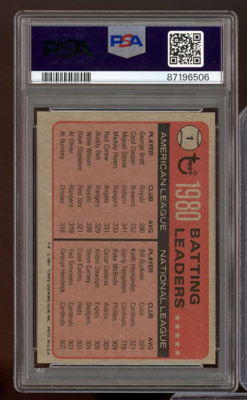 George Brett/Bill Buckner Card 1981 Topps Batting Leaders #1 PSA 8 Image 2