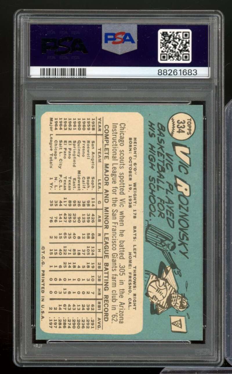 Vic Roznovsky Card 1965 Topps #334 PSA 5 Image 2