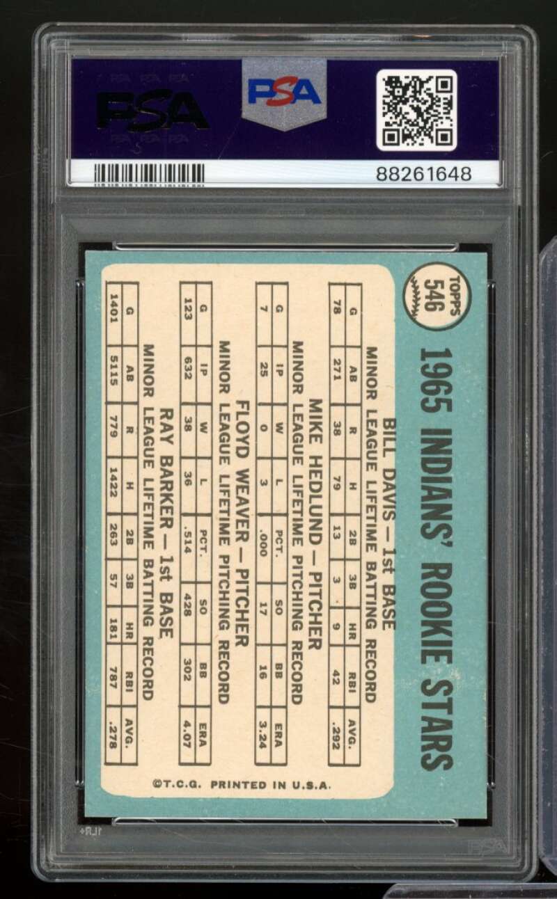 DavisHedlund/Weaver/Barker Indians Rookies Rookie Card 1965 Topps #546 PSA 5 Image 2