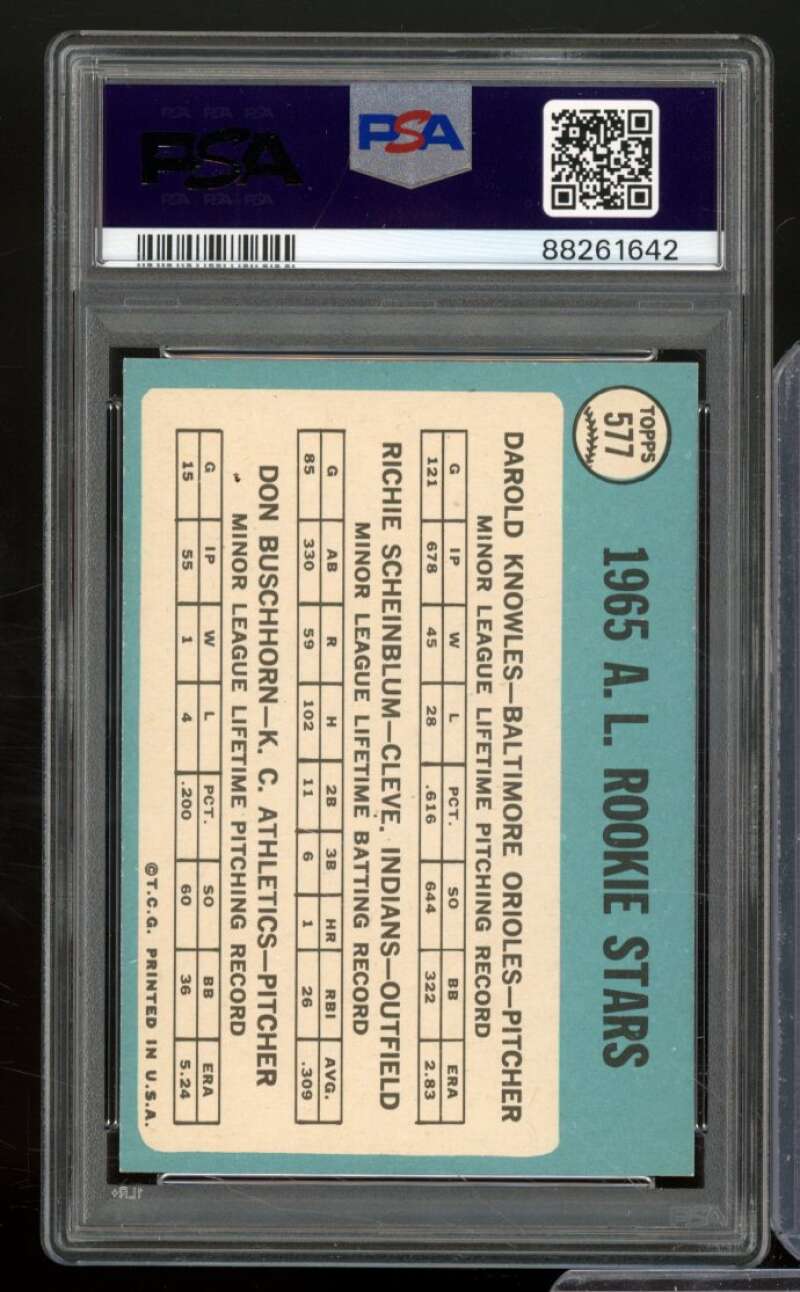 Darold Knowles/Richie Scheinblum/Don Buschhorn Rookie Card 1965 Topps #577 PSA 6 Image 2