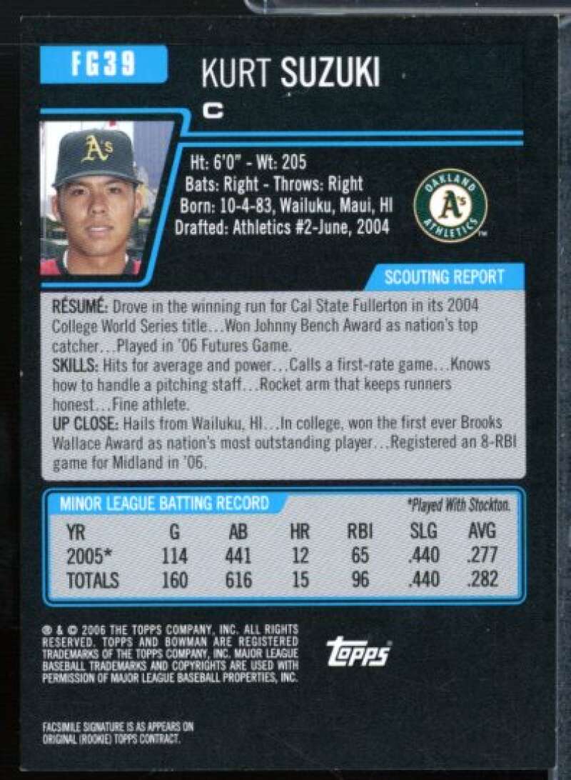 Kurt Suzuki Jsy B Rookie 2006 Bowman Draft Future's Game Prospects Relics #39  Image 2