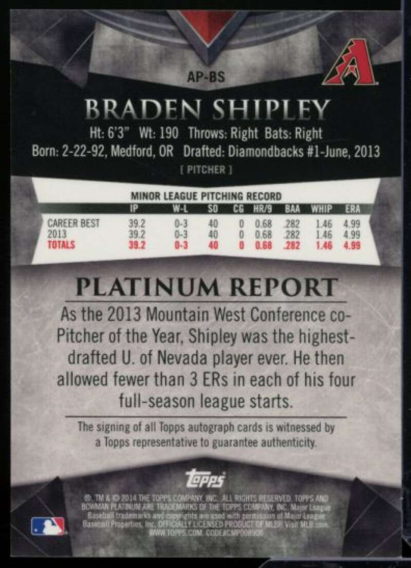 Braden Shipley 2014 Bowman Platinum Prospect Autographs Black Refractors #APBS  Image 2