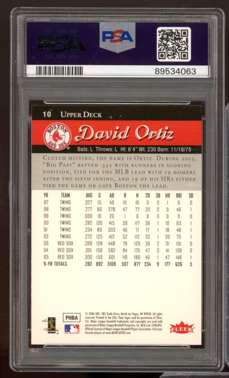 David Ortiz Card 2006 Flair Showcase #10 PSA 6 Image 2