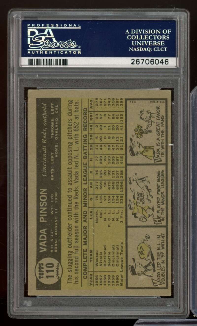 Vada Pinson Card 1961 Topps #110 PSA 4 Image 2