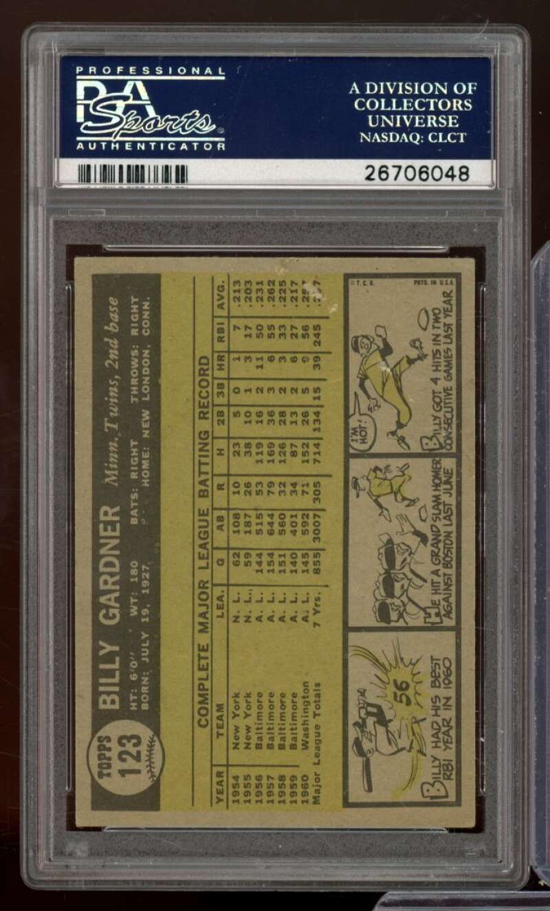 Billy Gardner Card 1961 Topps #123 PSA 4 Image 2