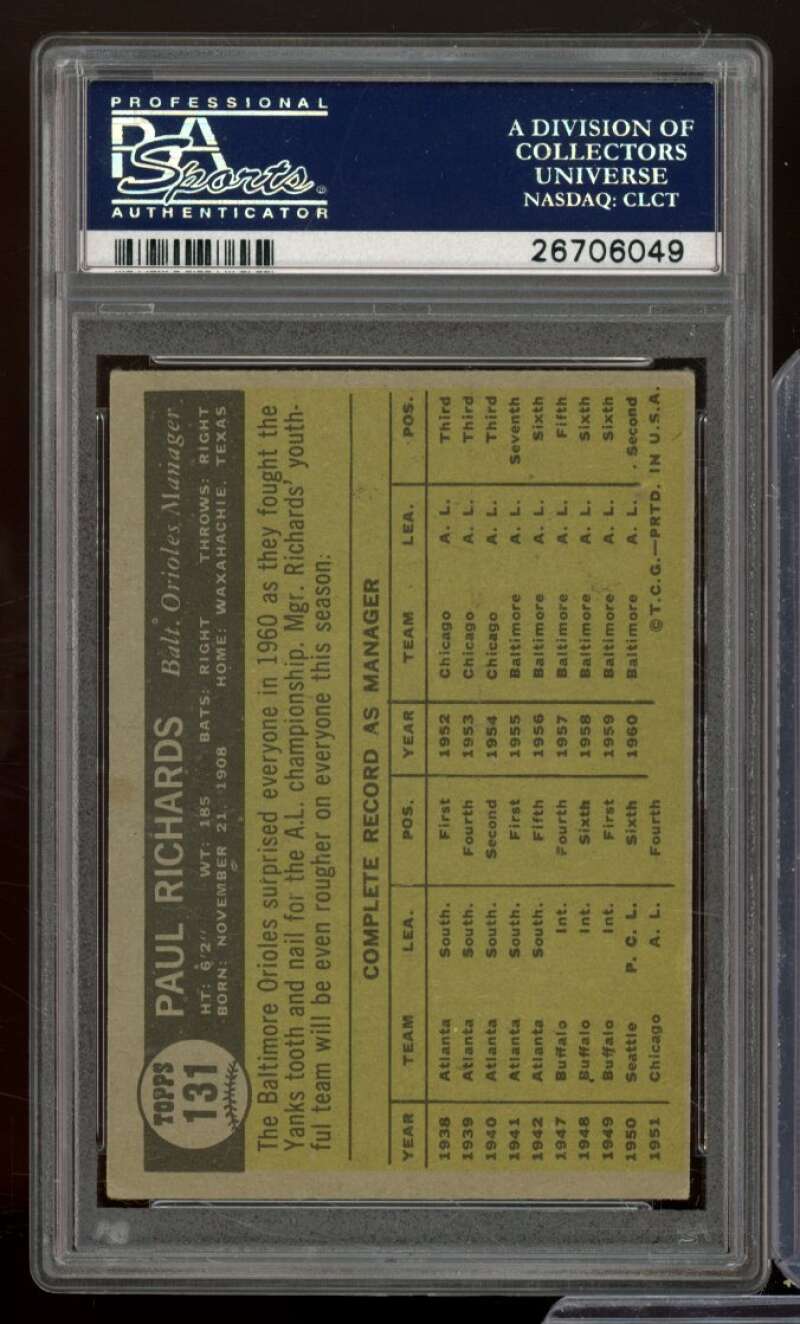 Paul Richards Card 1961 Topps #131 PSA 3 Image 2