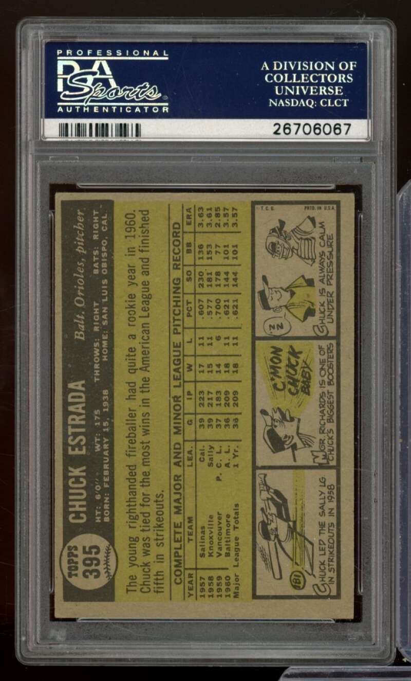 Chuck Estrada Card 1961 Topps #395 PSA 4 Image 2