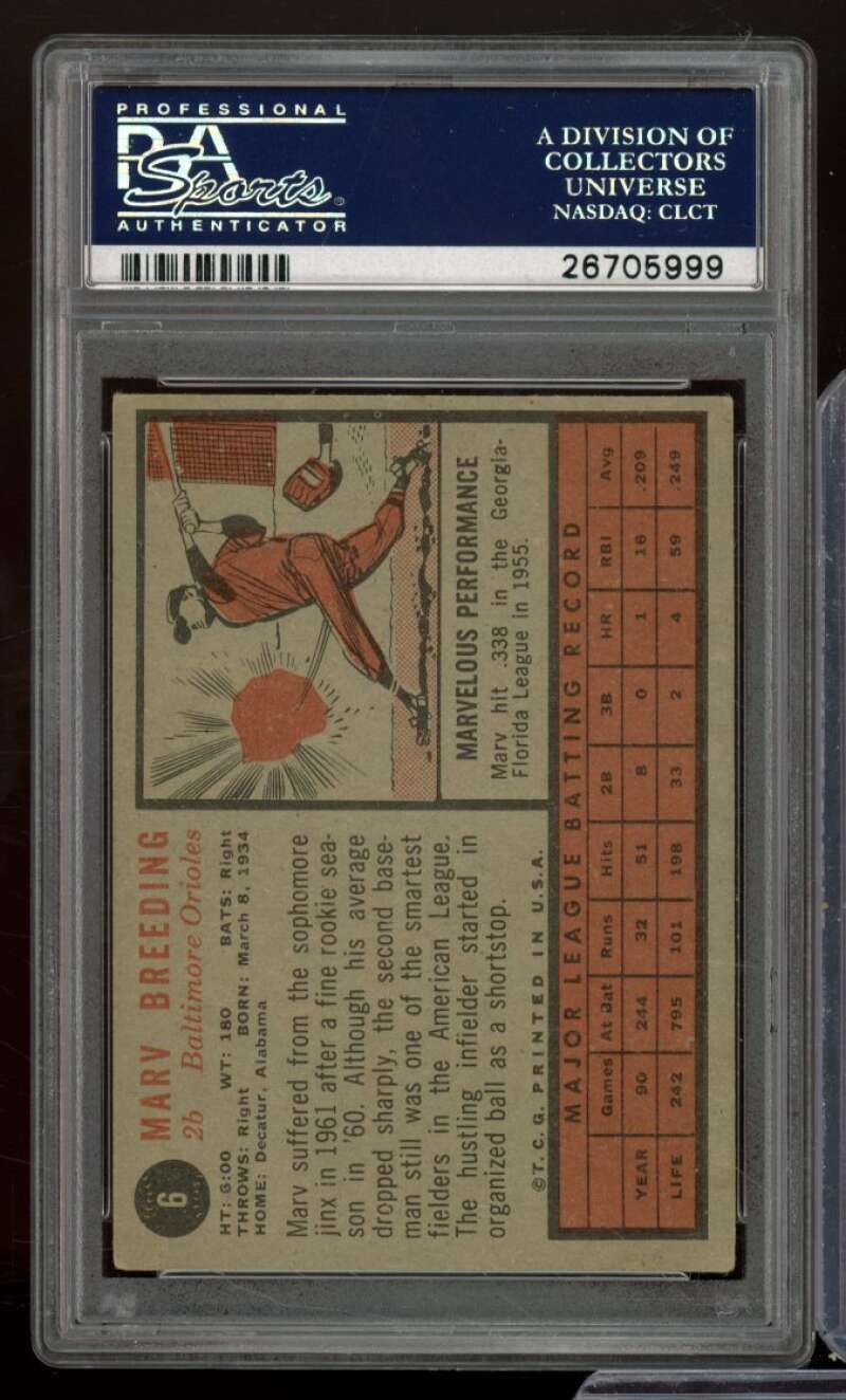 Marv Breeding Card 1962 Topps #6 PSA 3 Image 2