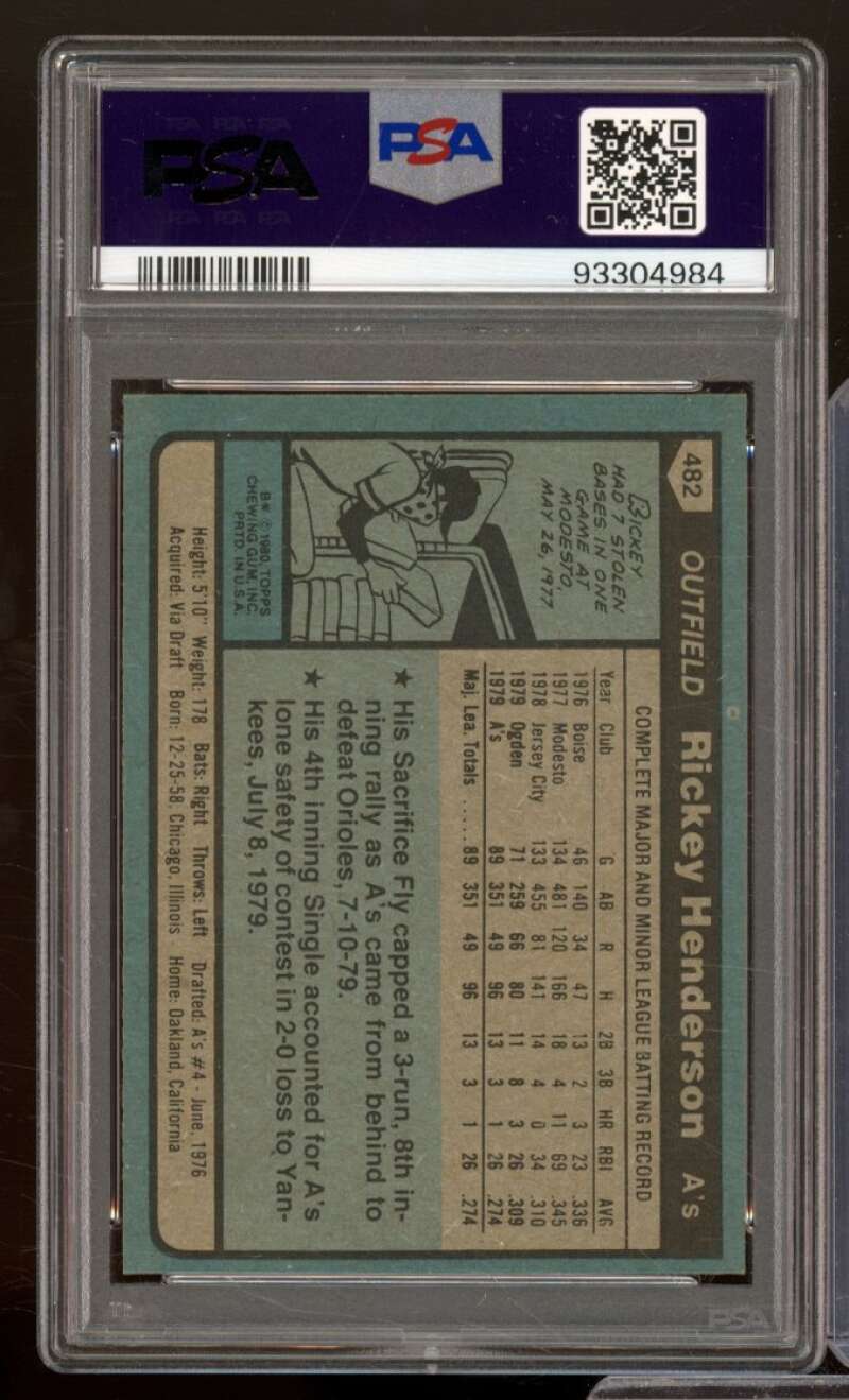 Rickey Henderson Rookie Card 1980 Topps #482 PSA 8 Image 2