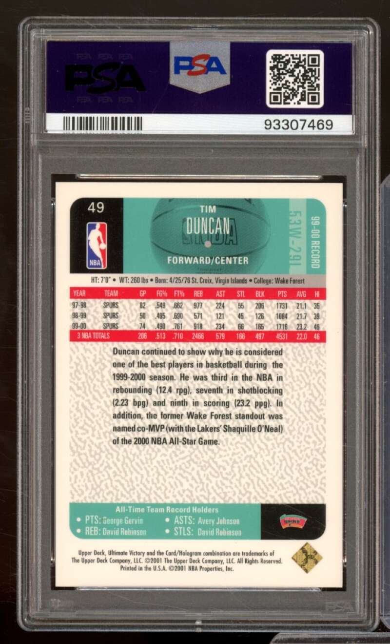 Tim Duncan Card 2000-01 Ultimate Victory Victory Collection #49 (pop 5) PSA 9 Image 2