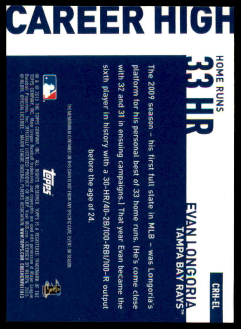 Evan Longoria Card 2015 Topps Career High Relics #CRHEL  Image 2