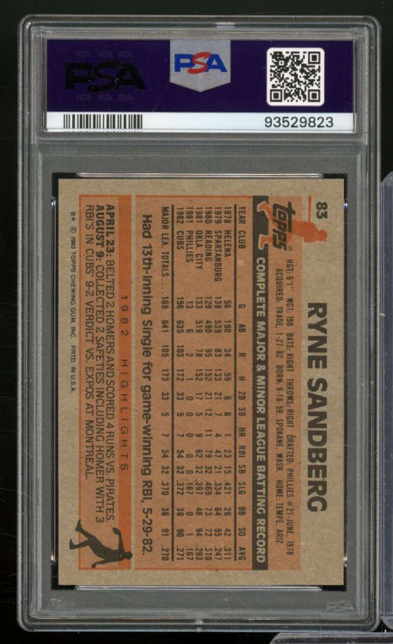 Ryne Sandberg Rookie Card 1983 Topps #83 PSA 9 Image 2