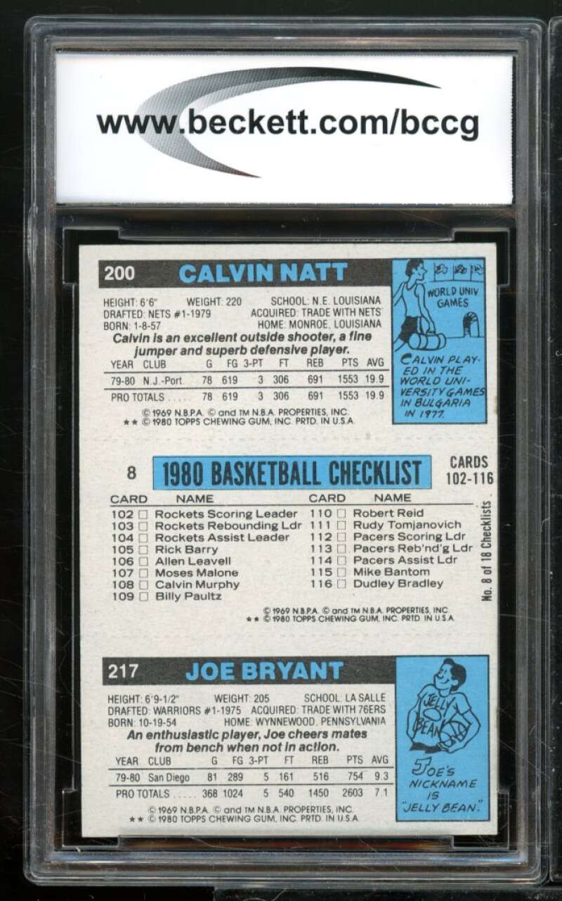 Joe Bryant / Kareem Abdul-Jabbar / Calvin Natt 1980-81 Topps #162 BGS BCCG 8 Image 2