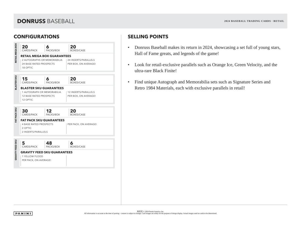 2024 Panini Donruss Baseball 6-Pack Blaster Box Image 5