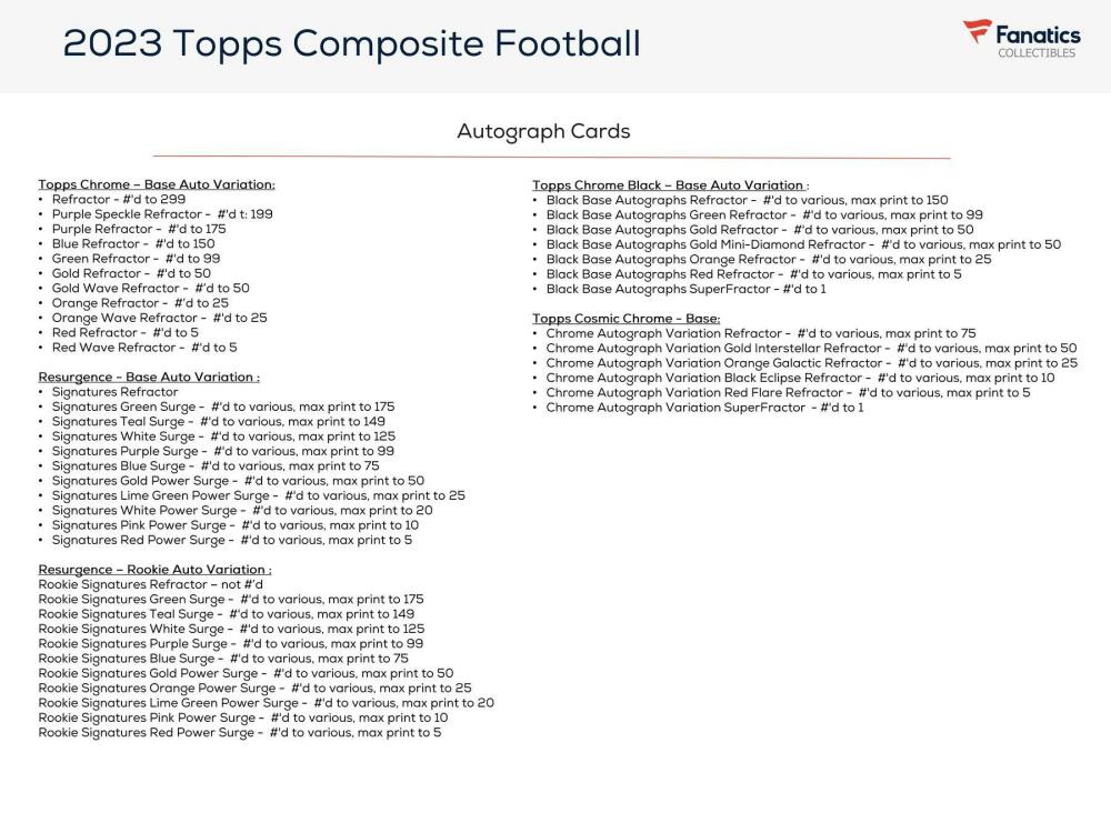 2023 Topps Composite Football 8-Pack Blaster Box Image 5