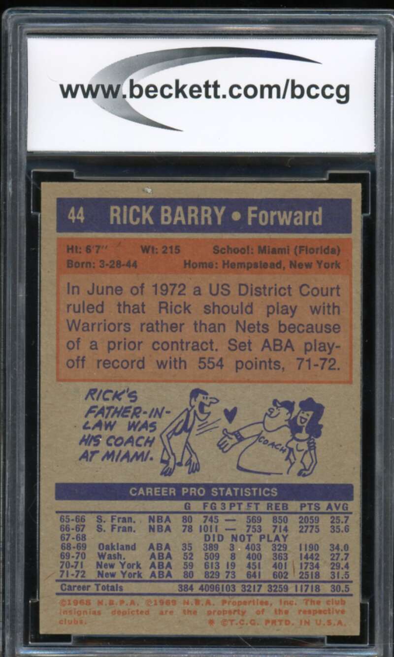 1972-73 Topps #44 Rick Barry Card BGS BCCG 8 Excellent+ Image 2