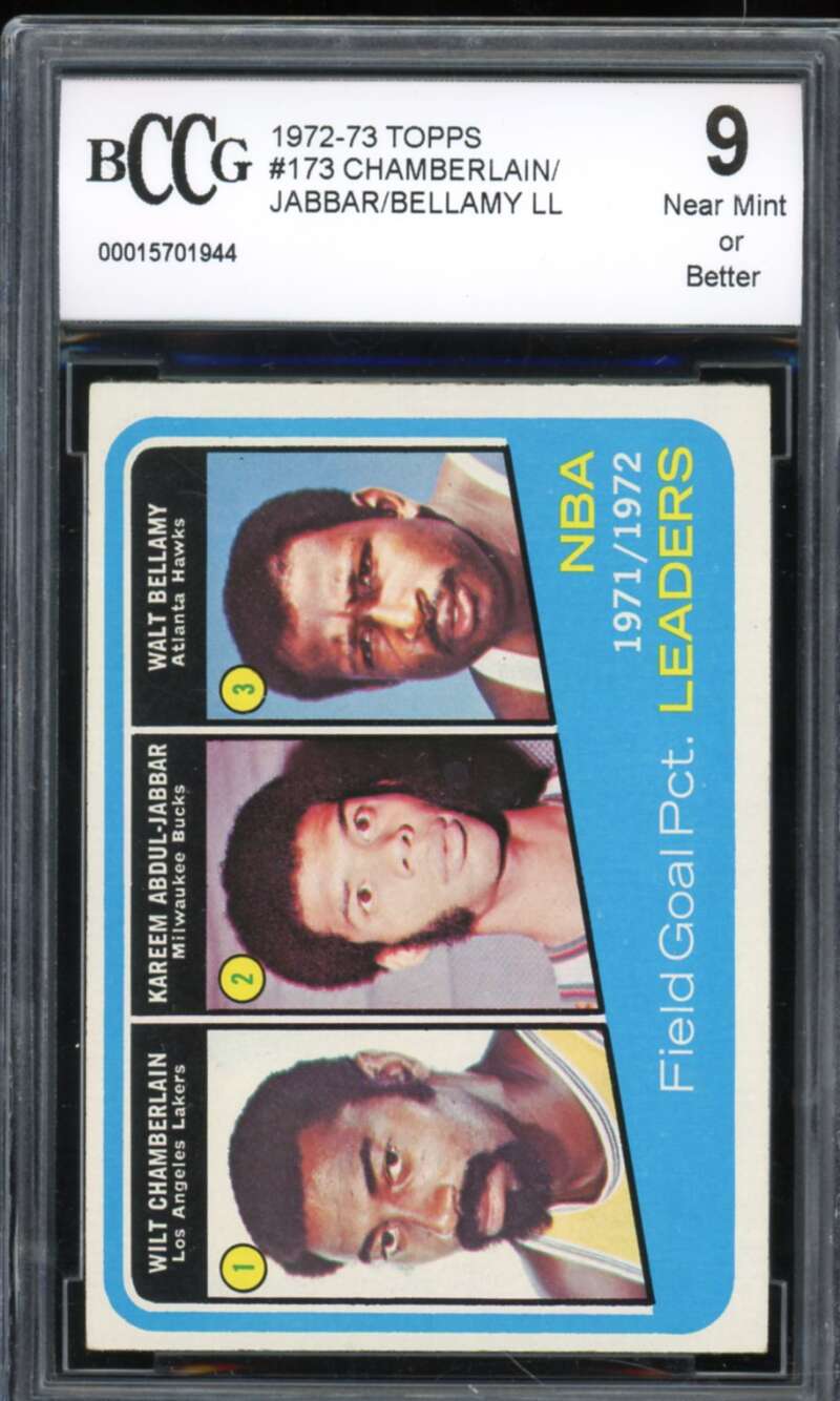 1972-73 Topps #173 Chamberlain/Jabbar/Bellamy Card BGS BCCG 9 Near Mint+ Image 1