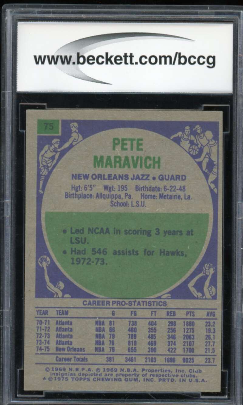 1975-76 Topps #75 Pete Maravich Card BGS BCCG 8 Excellent+ Image 2