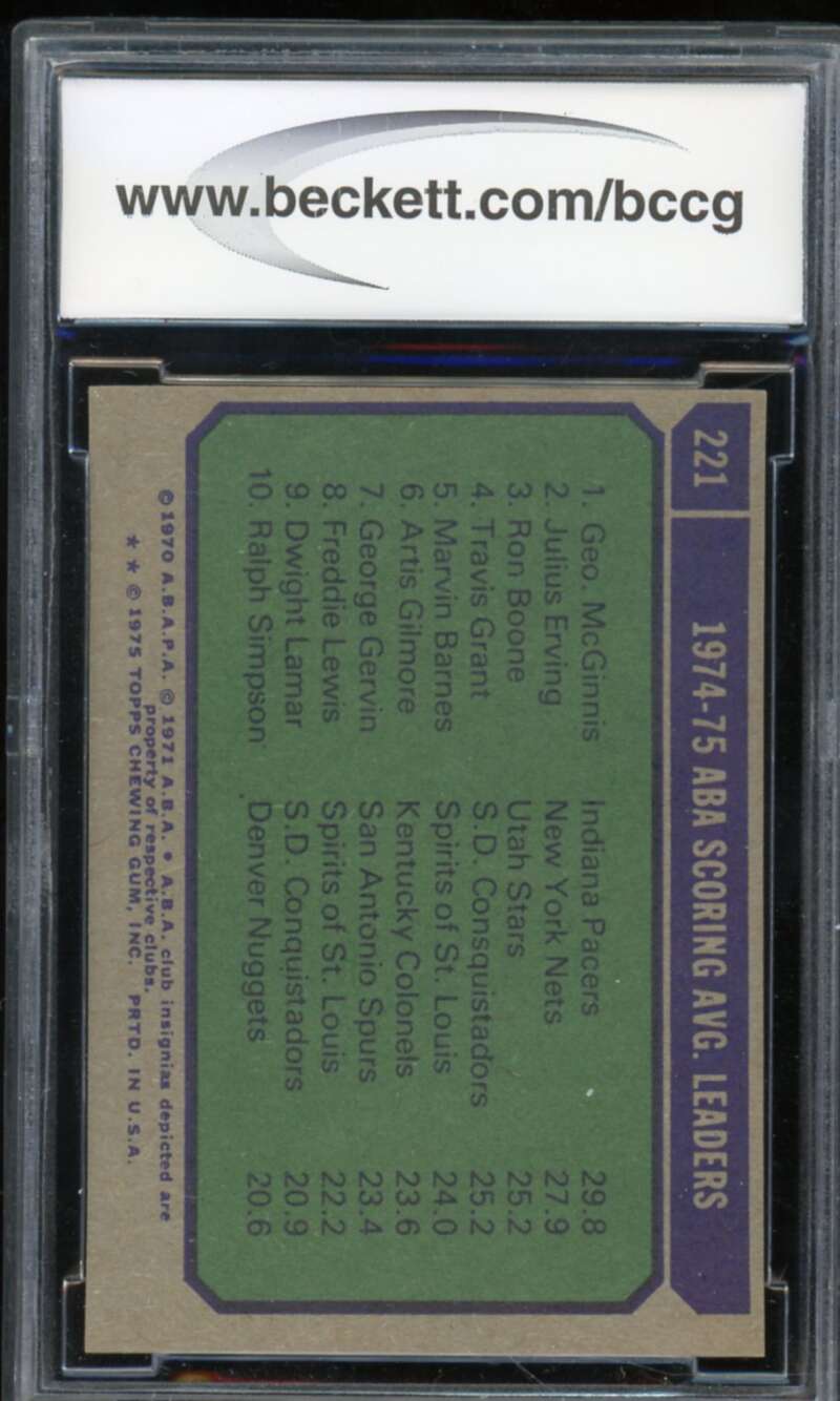 1975-76 Topps #221 Mcginnis/Erving/Boone Card BGS BCCG 10 Mint+ Image 2