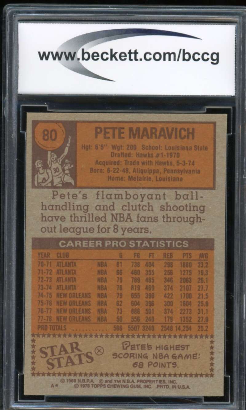 1978-79 Topps #80 Pete Maravich Card BGS BCCG 8 Excellent+ Image 2