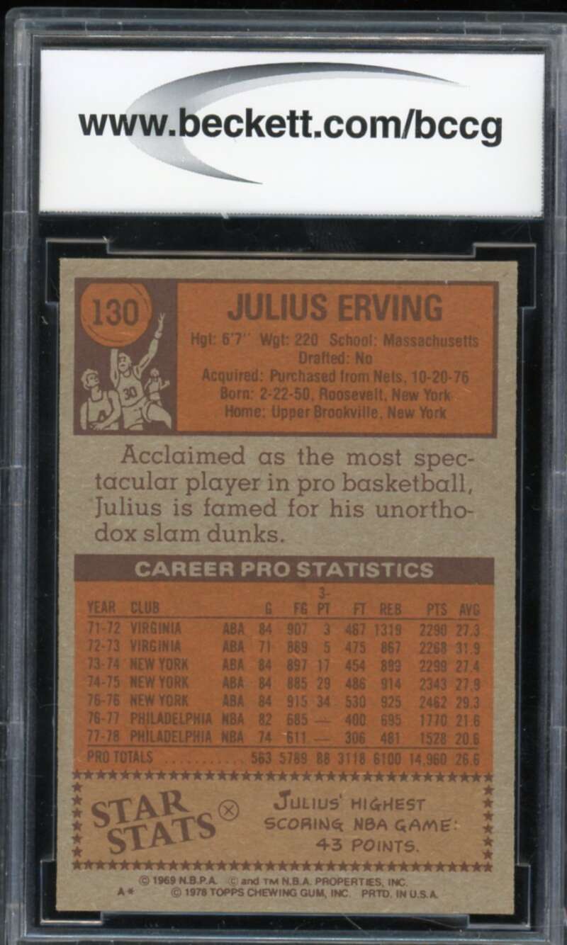 1978-79 Topps #130 Julius Erving Card BGS BCCG 8 Excellent+ Image 2