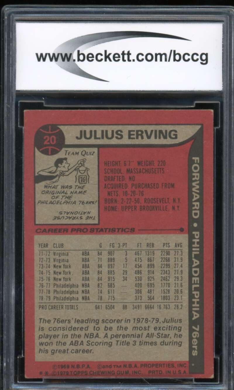 1979-80 Topps #20 Julius Erving Card BGS BCCG 8 Excellent+ Image 2