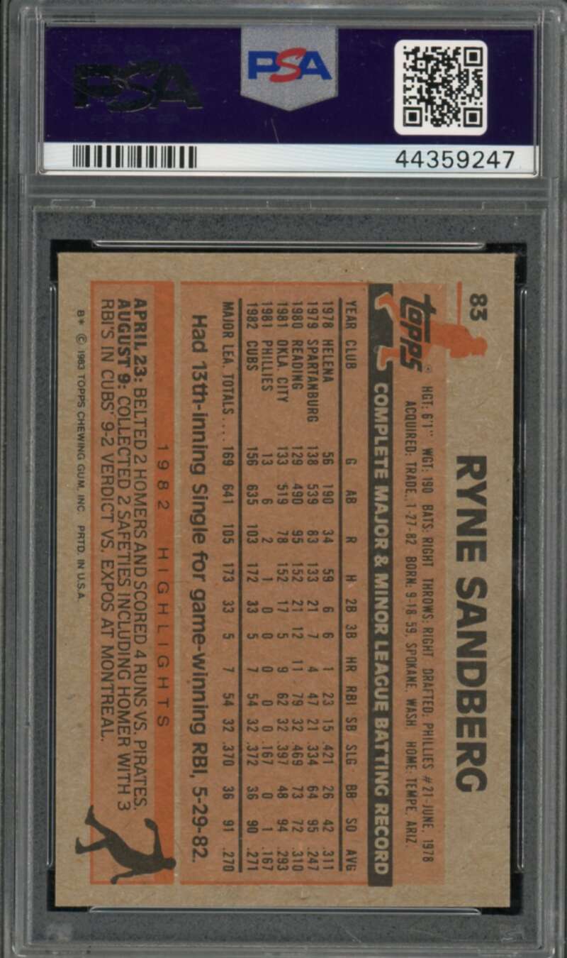 Ryne Sandberg Rookie Card 1983 Topps #83 PSA 9 Image 2