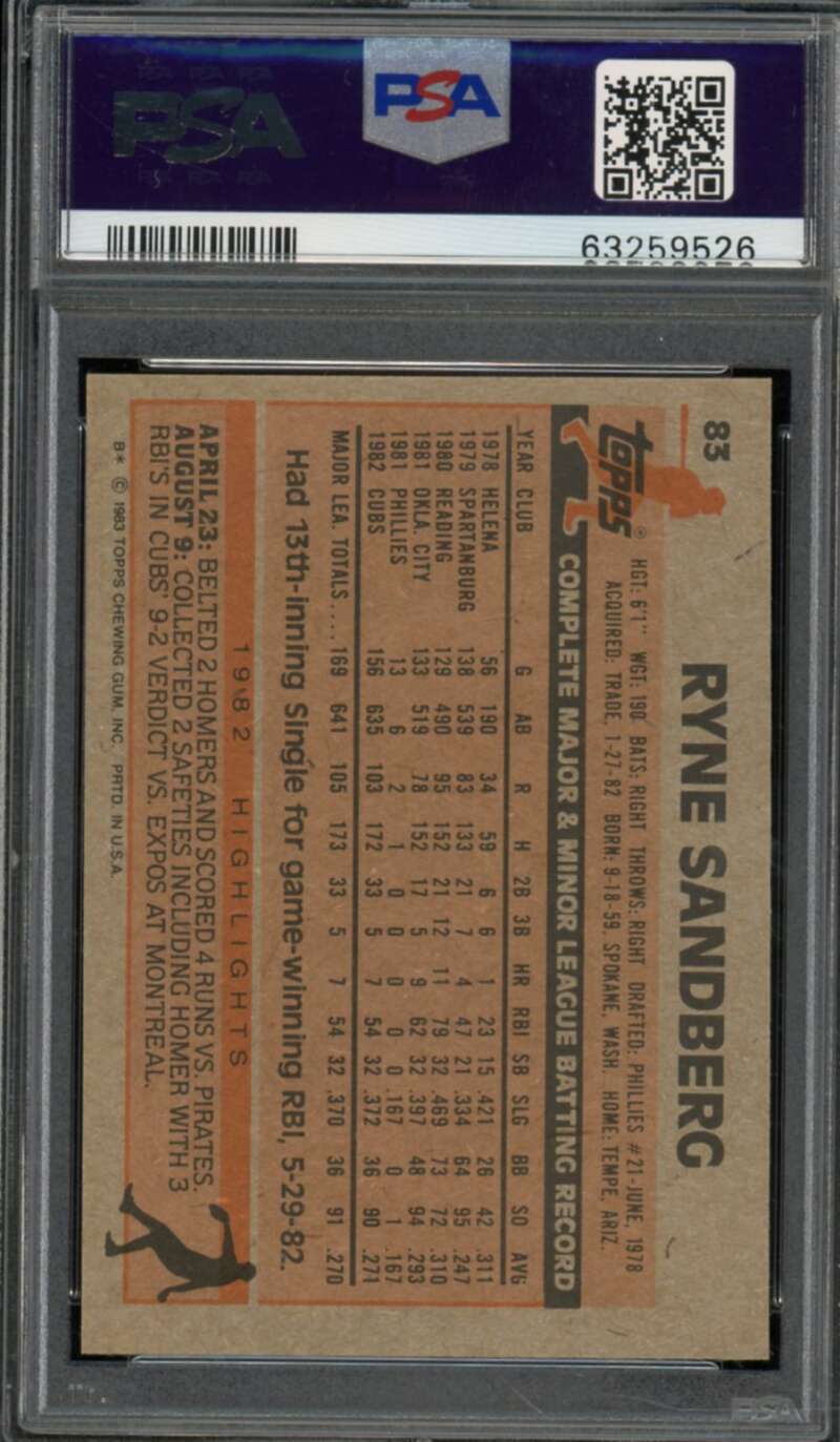 Ryne Sandberg Rookie Card 1983 Topps #83 PSA 9 Image 2