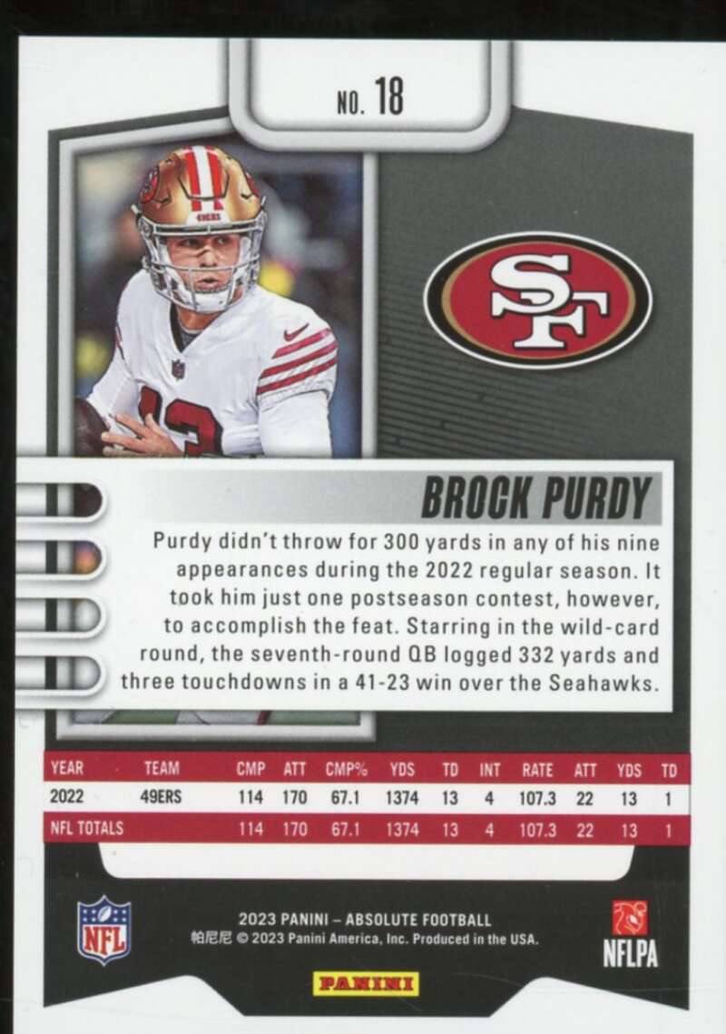 Brock Purdy Card 2023 Absolute Red #18  Image 2